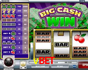 Descubra a Essência do vbet: Nossa História e Compromissos