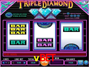 A Popularidade dos Caça-Níqueis no vbet